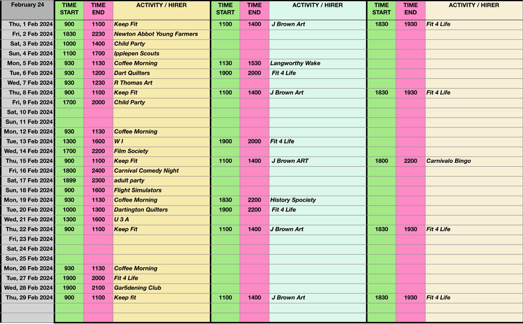 Daily Bookings For Current Month